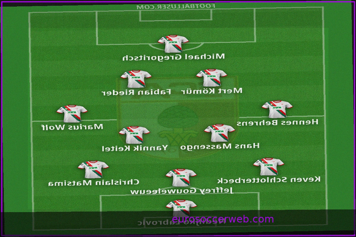FC Augsburg: Bundesliga 2026/27 Tactical Preview